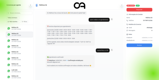 Interface de análise de conversas da IA